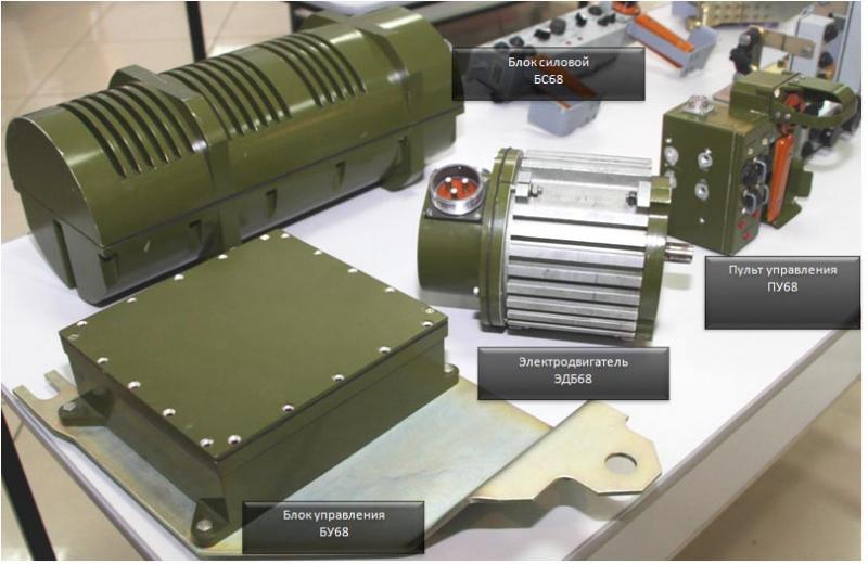 Электроприводу 1. Электродвигатель ЭДБ-68. Система электропривода. Ствол управляемый с электроприводом. Привод наведения – электрический 1эц10мв.